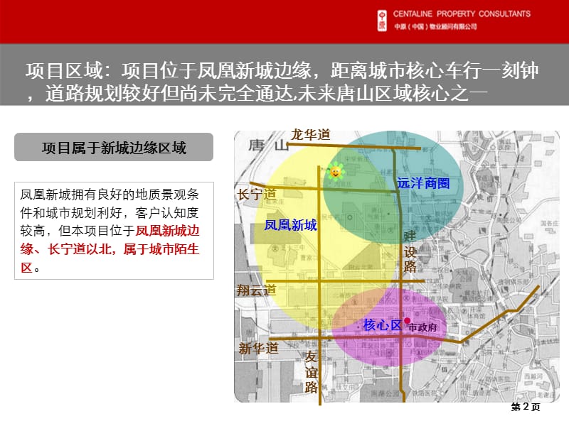 2012水电首郡高层发展报告107p.ppt_第3页