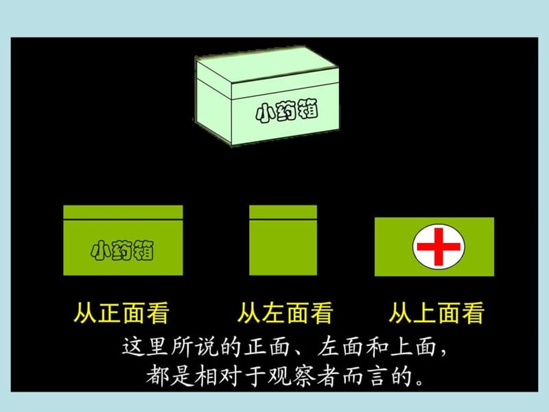 新人教版五年级数学上册观察物体免费课件.ppt.ppt_第3页