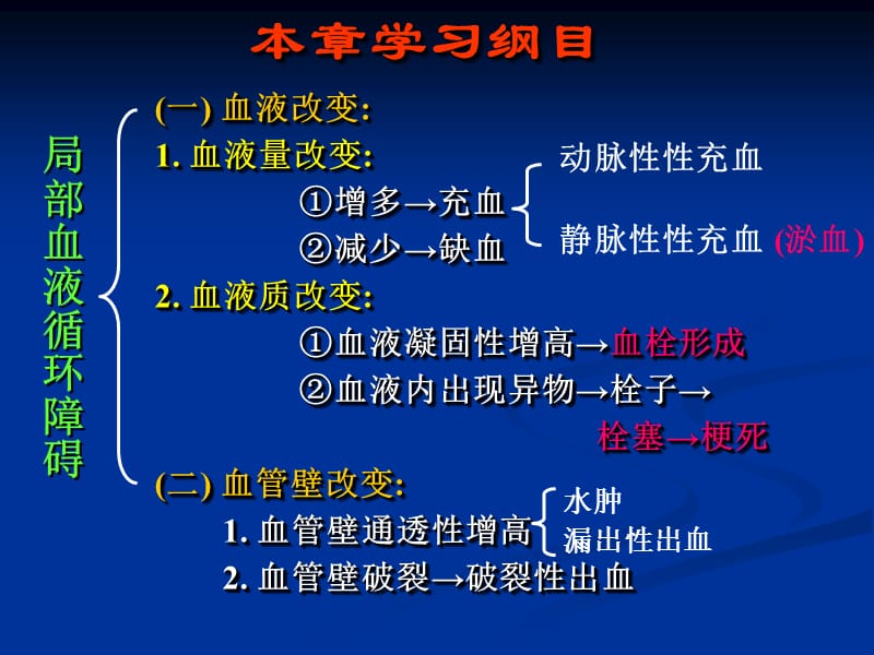 3局部血液循环障碍.ppt_第2页