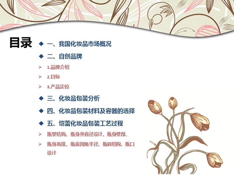 化妆品包装设计书.ppt_第2页