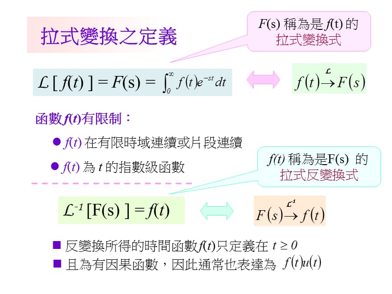 882-拉式变换及其应用.ppt_第3页