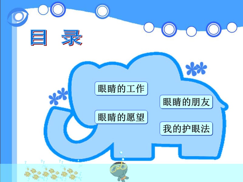 【小学课件】我们的眼睛ppt.ppt_第2页