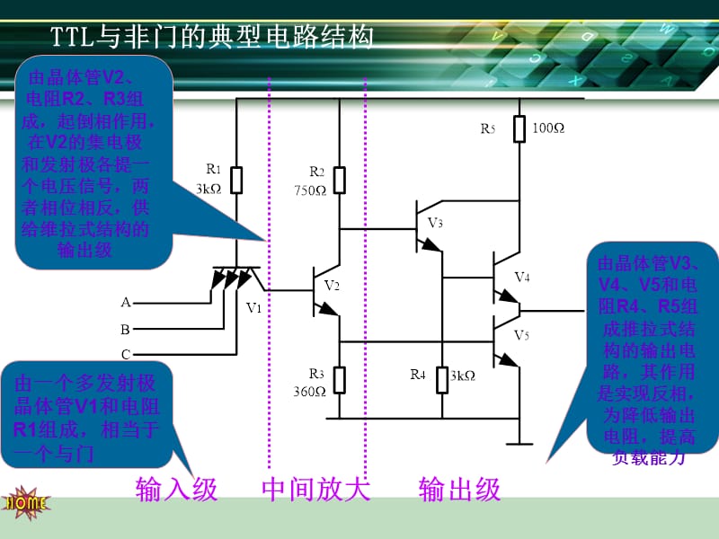 923-TTL与非门的电路结构与电压传输特性.ppt_第2页