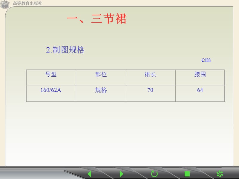 718-第五章 裙子结构制图.ppt_第3页