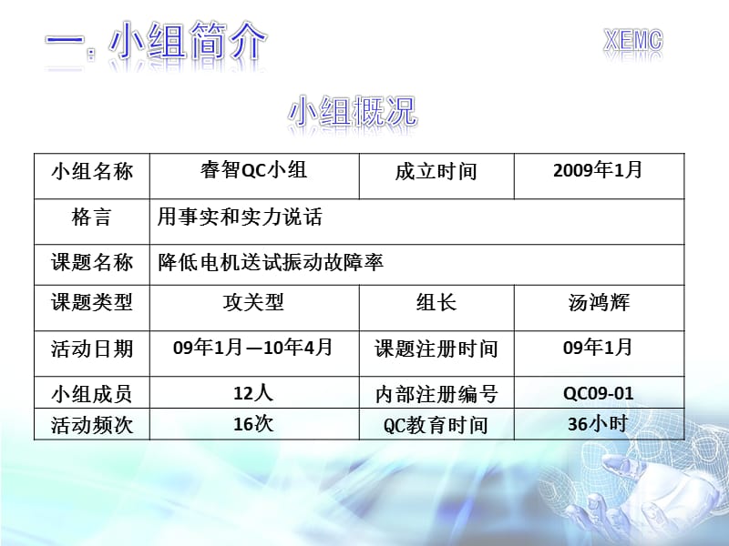 QC成果_降低电机送试振动故障率.ppt_第3页