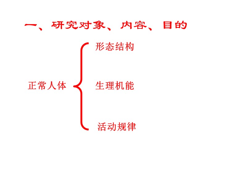 第1章 人体解剖学绪论1.ppt_第3页