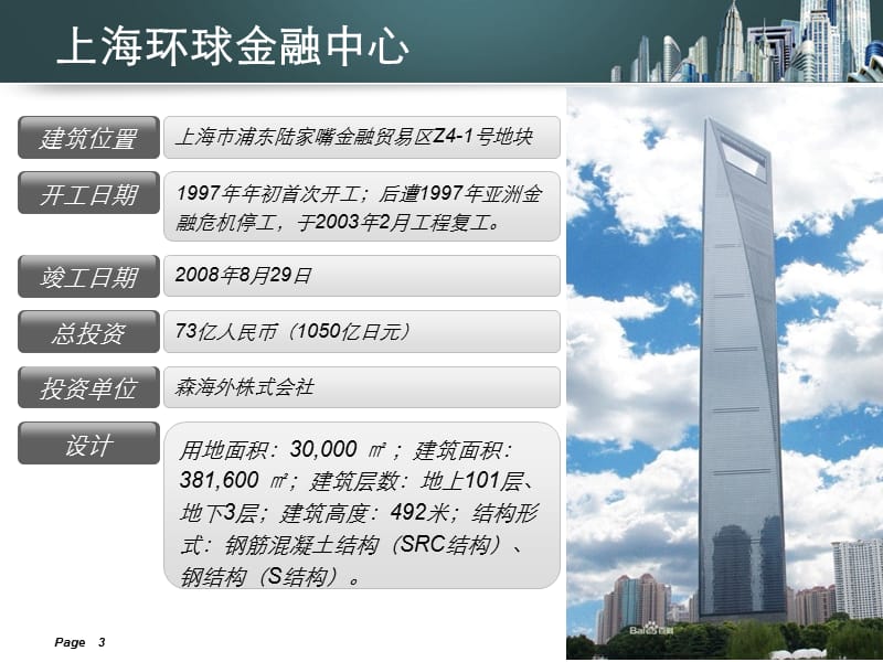 频发事故的在建工程.ppt_第3页