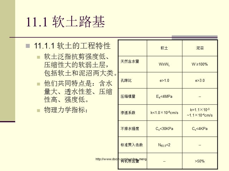 【大学课件】特殊地段路基.ppt_第2页