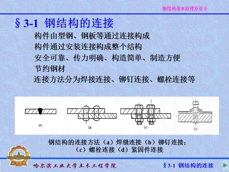 钢结构原理与设计.ppt_第2页