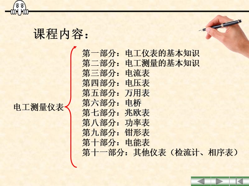 电工测量仪表.ppt_第2页