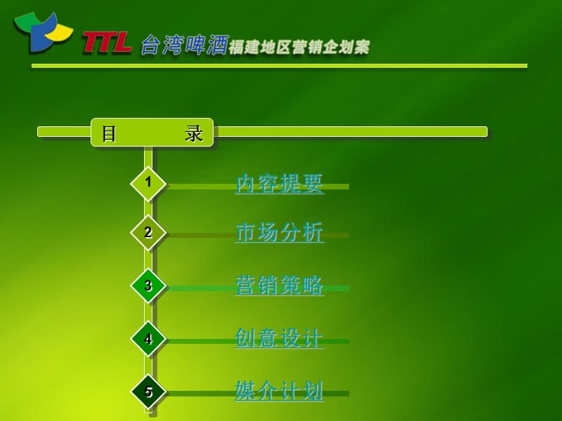 台湾啤酒福建上市_企划案.ppt_第2页