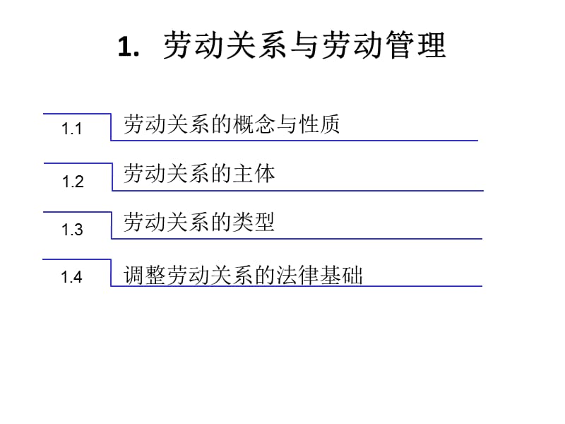 【大学课件】劳动关系管理P22.ppt_第3页