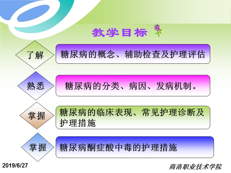 第四节 糖尿病.ppt_第2页