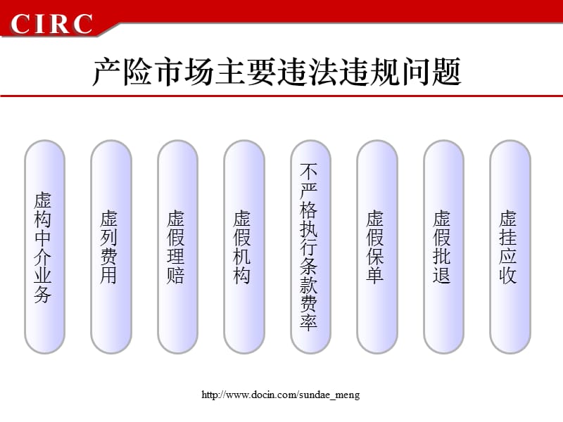 【培训课件】财产保险市场主要违法违规行为及相关监管制度.ppt_第2页