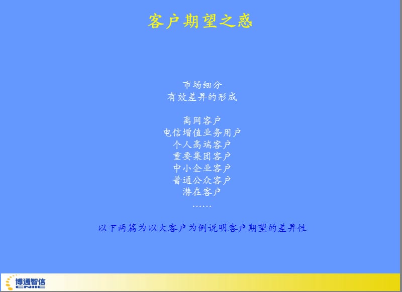 【课件】完善自身监管 优化客户体验 建立运营商立体式服务测评系统.ppt_第3页