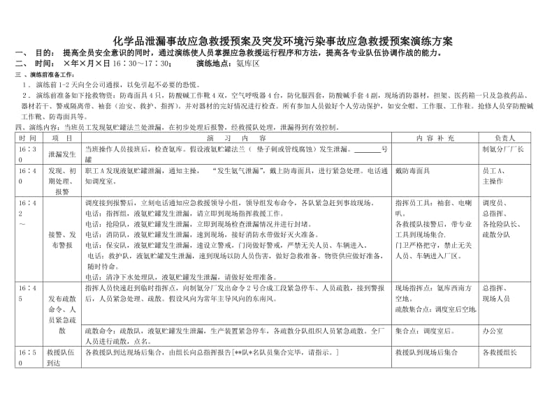 化学品泄漏事故应急救援预案及突发环境污染事故应急救援预案演练方案.doc_第1页