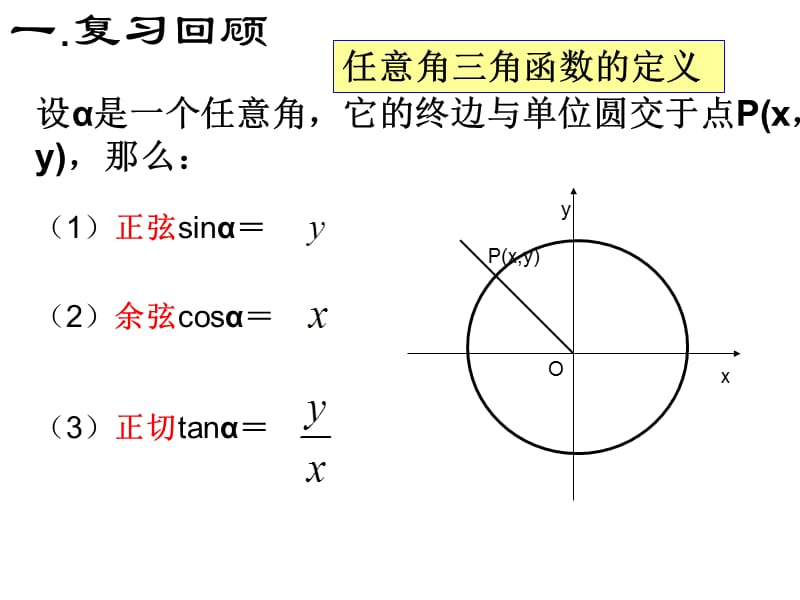 529三角函数的诱导公式.ppt_第3页