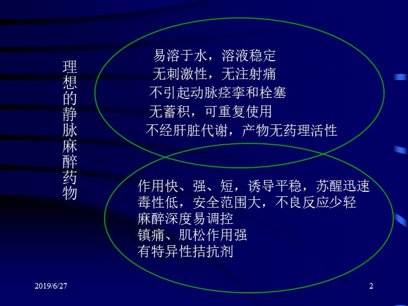 静脉麻醉TCI临床应用学习班.ppt_第2页