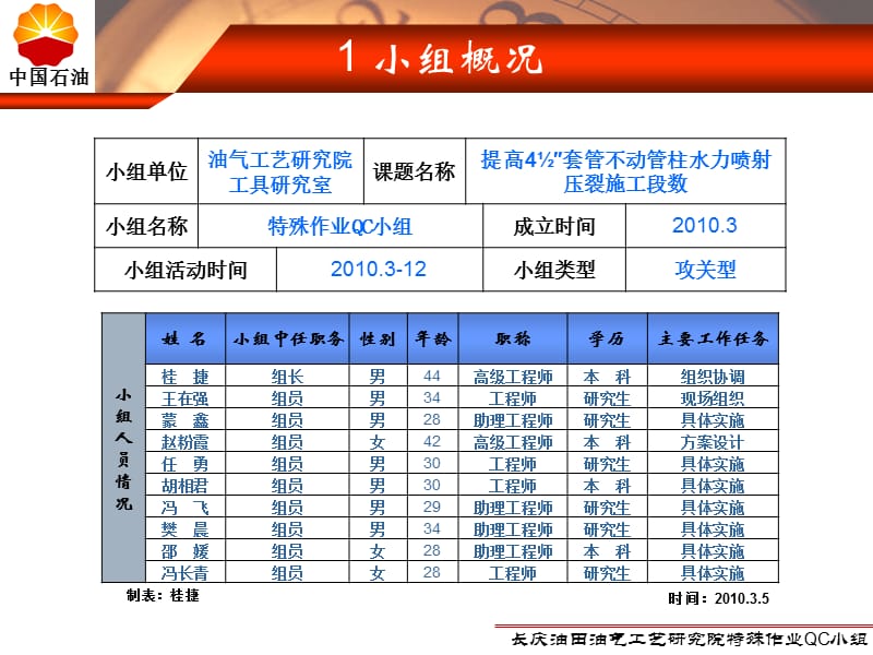 QC成果-提高不动管柱水力喷射压裂施工段数.ppt_第3页