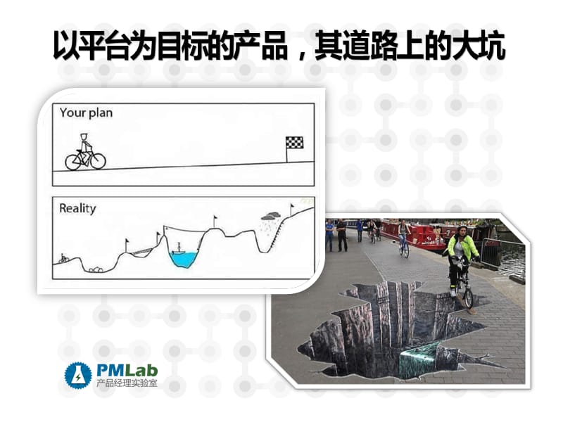 聊聊做产品的那点事.ppt_第3页