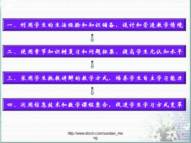 【课件】江苏省高中数学骨干教师新课程培训 新课程背景下学生学习方式的重建.ppt_第3页