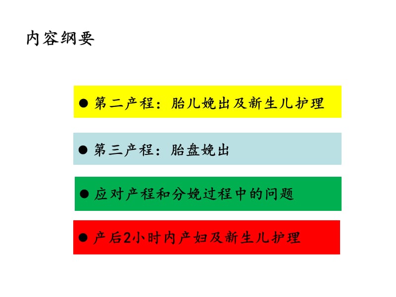 第二三产程的观察与处理 ppt课件.ppt_第2页