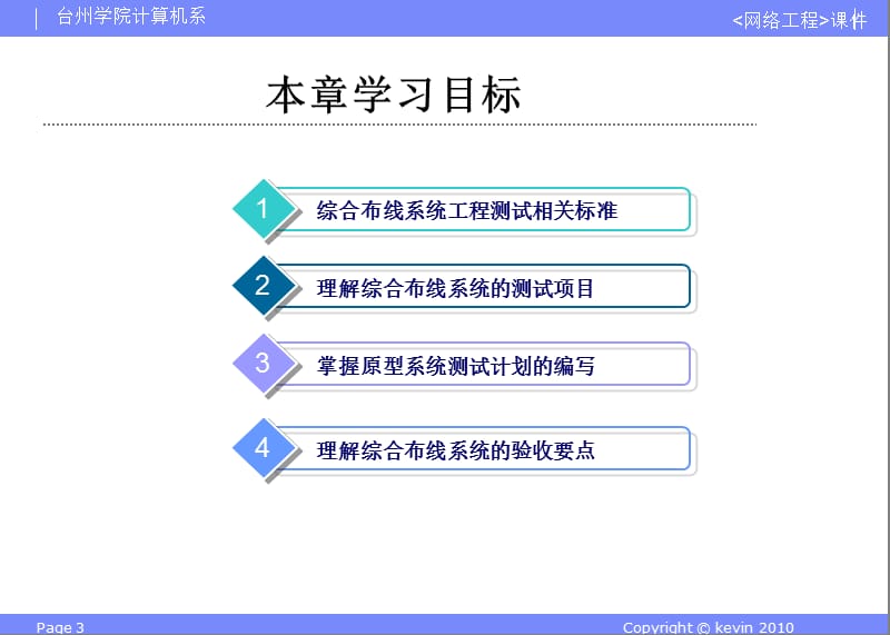 611-系统测试与验收.ppt_第3页