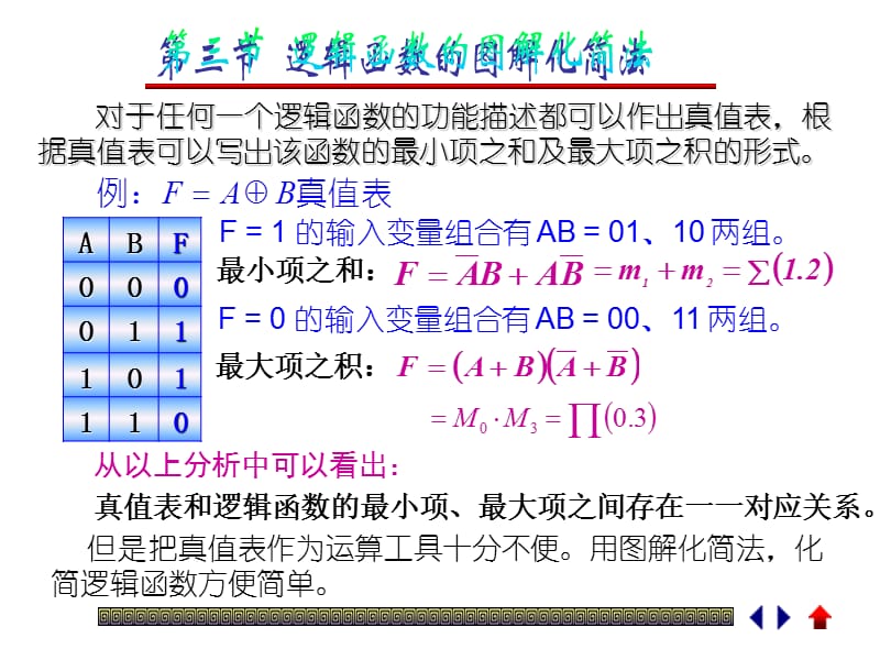 第三节 逻辑函数的图解化简法.ppt_第1页