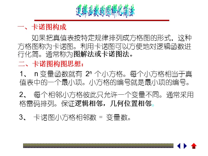 第三节 逻辑函数的图解化简法.ppt_第2页