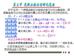 第三节 逻辑函数的图解化简法.ppt