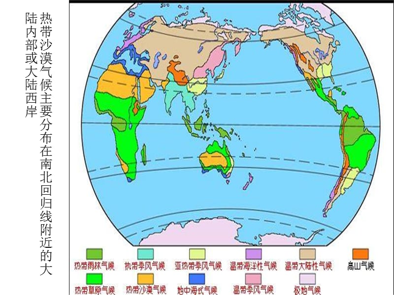 人居生态学第五章.ppt_第3页