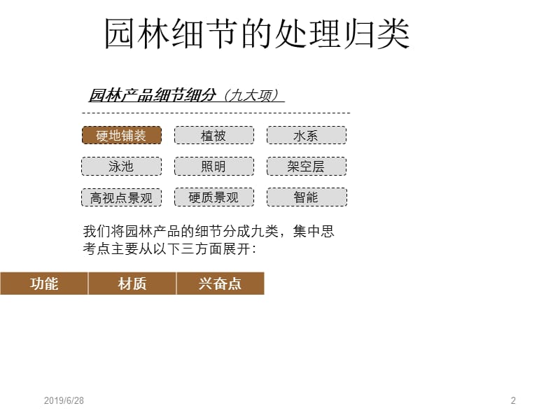 豪宅园林细节处理方案.ppt_第2页