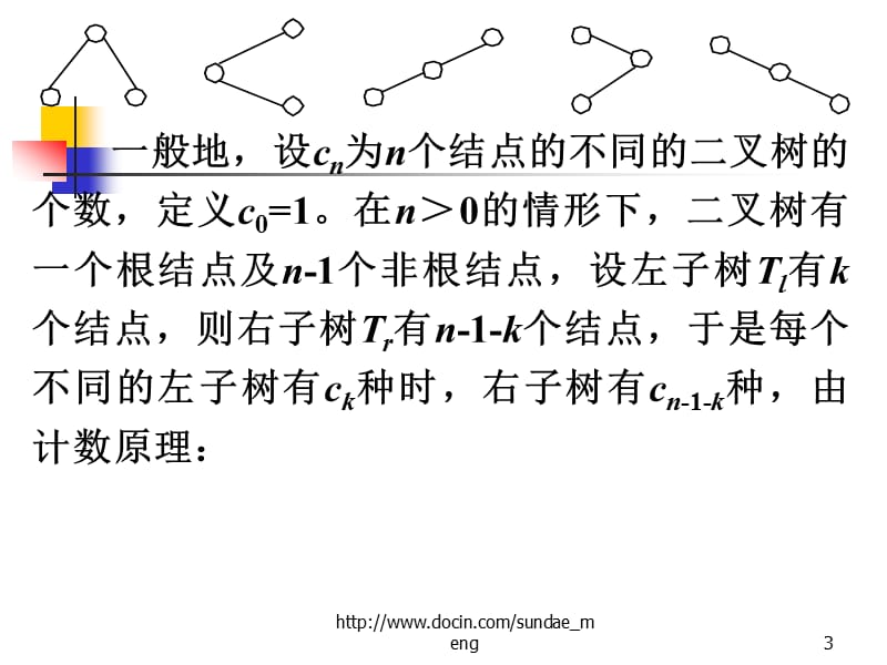 【大学课件】特殊计数序列81 Catalan数.ppt_第3页