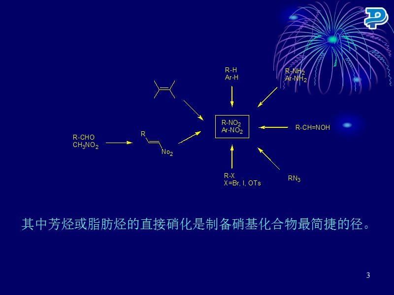 硝基化合物的合成.ppt_第3页