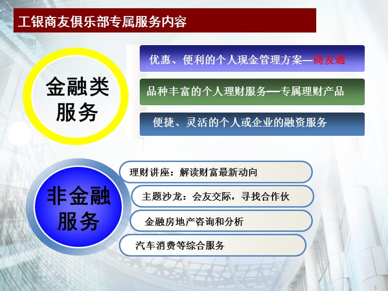 769-工银商友俱乐部.ppt_第3页