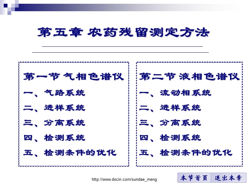 【大学课件】农药残留测定方法PPT.ppt_第3页