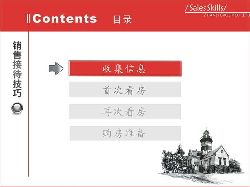 龙湖营销系列培训之销售接待技巧.ppt_第2页