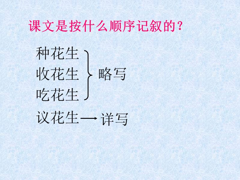 602-人要做有用的人,不要做只讲体面,而对别人没有好处的人.ppt_第2页