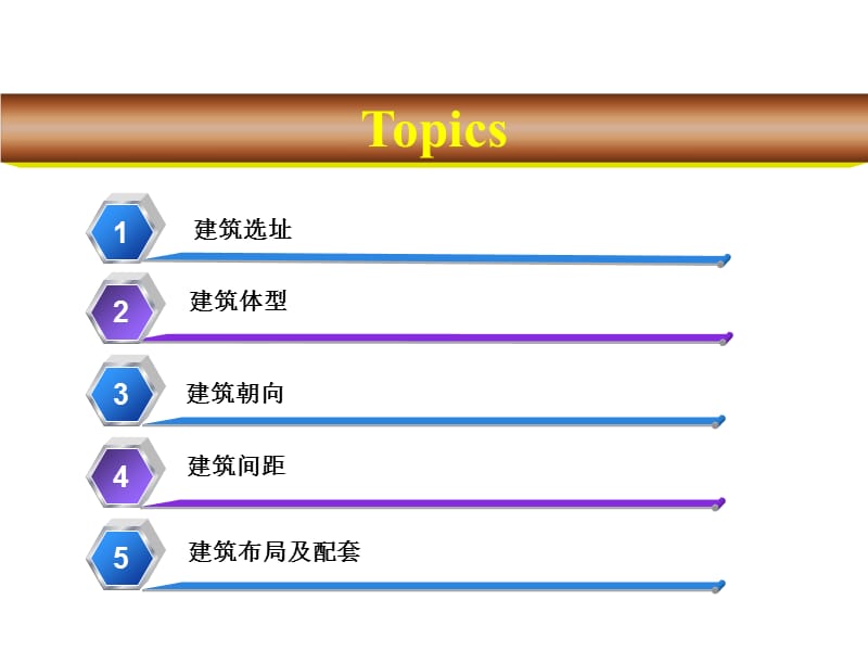 第三章 建筑规划设计与节能 ppt课件.ppt_第2页