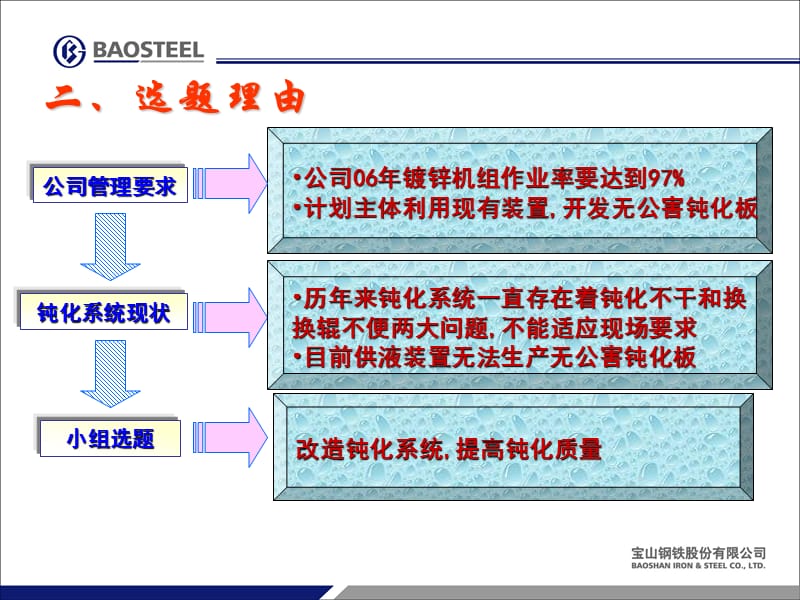 QC成果发布-改造钝化系统,提高钝化质量.ppt_第3页