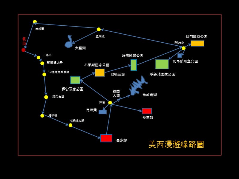 美西漫游记一.ppt_第2页