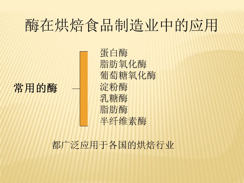 酶在烘焙及乳制品的应用.ppt_第3页