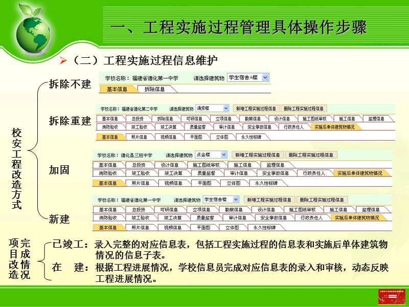 545-一、工程实施过程管理具体操作步骤.ppt_第3页