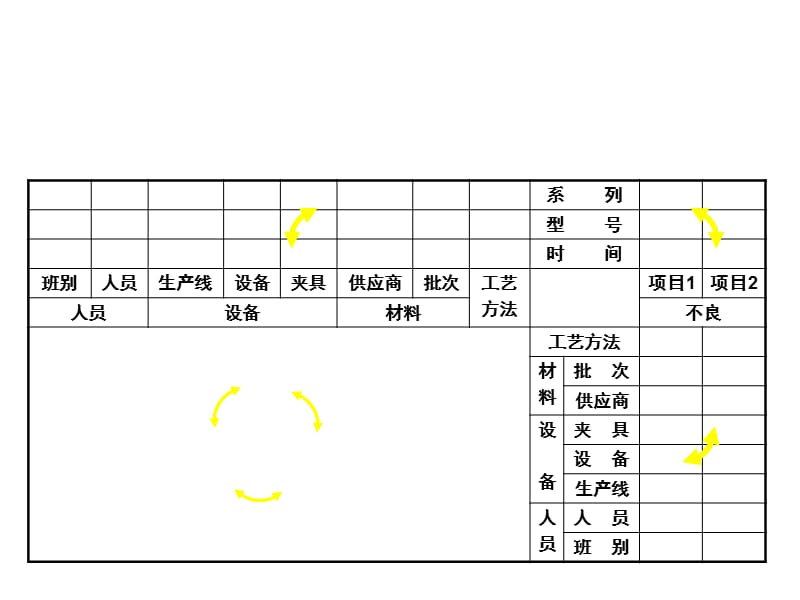 精细化管理经典实用课件：制造企业的精细化管理.ppt_第1页