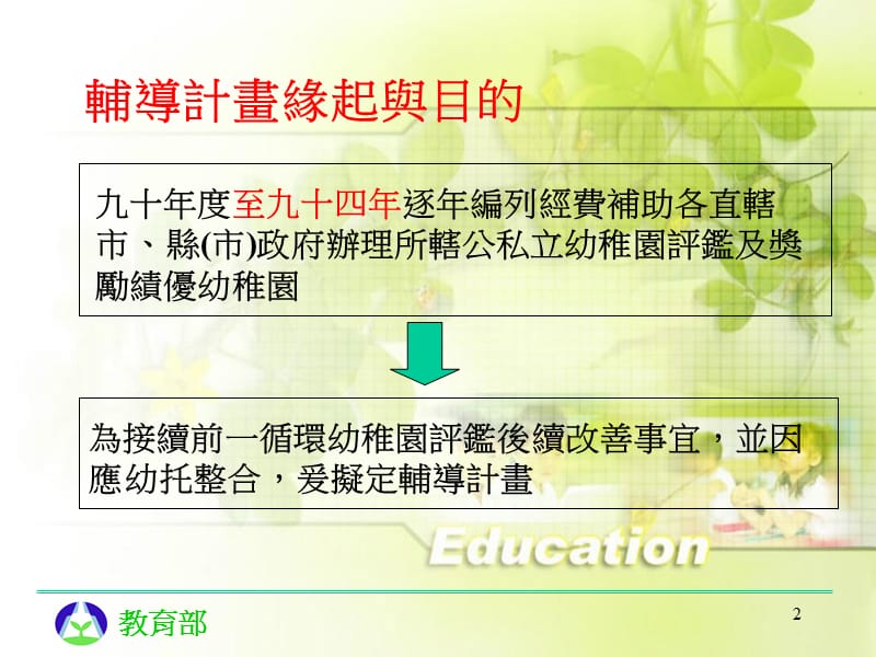 869-公私立幼稚園輔導計畫.ppt_第2页