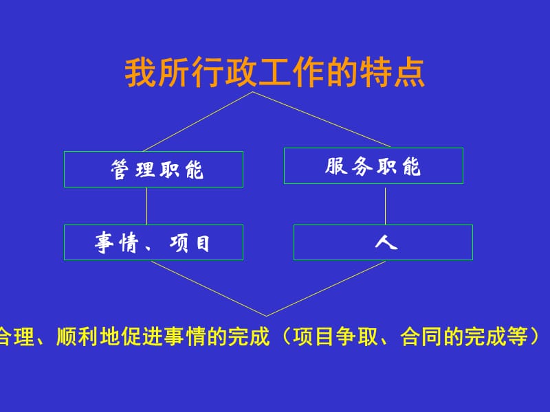 【管理资料】提高行政工作效率的几点思考.ppt_第3页