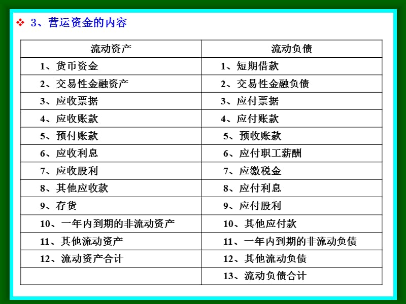 799-营运资金管理.ppt_第3页