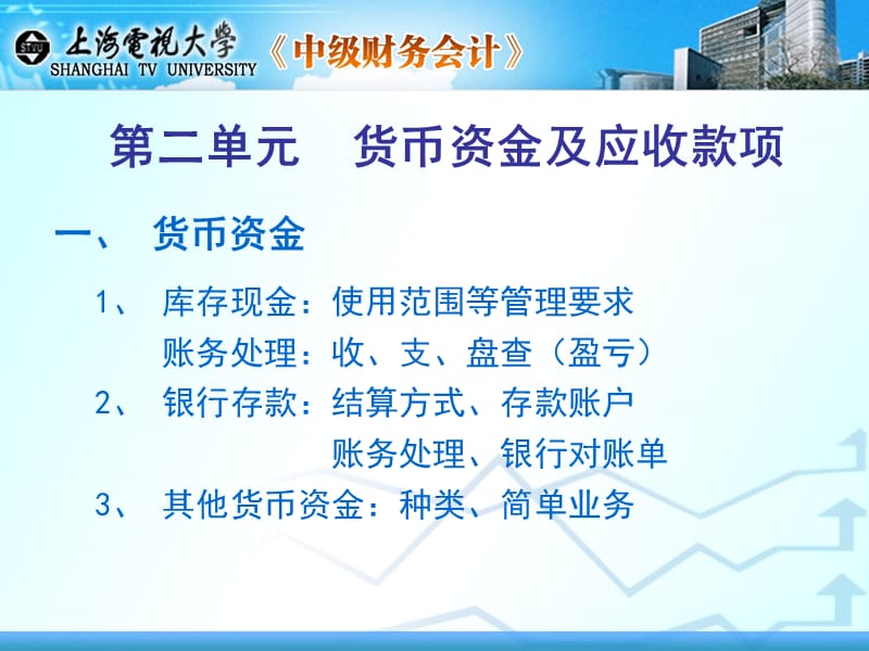 第二单元货币资金及应收款项.ppt_第1页