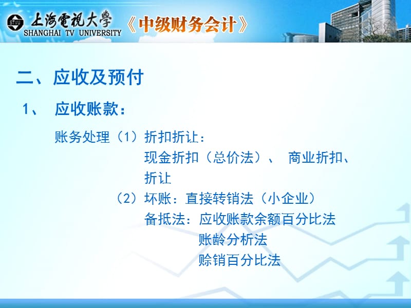 第二单元货币资金及应收款项.ppt_第2页