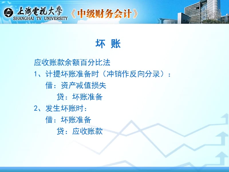 第二单元货币资金及应收款项.ppt_第3页